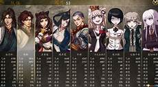 一款经典的复古私服加入了非常有人气的魔龙玩法